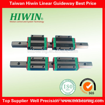 Taiwan HIWIN rail HGH25CA are selling by 10% discount price